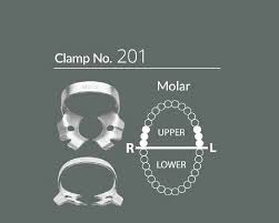 RESTORATIVE - DENTAL CLAMPS (SANCTUARY)