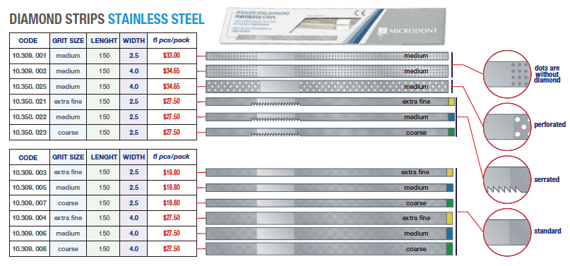 RESTORATIVE - STAINLESS STEEL DIAMOND STRIPS