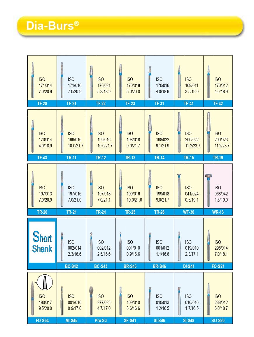RESTORATIVE - DIA-BURS - STANDARD BLUE - SHORT SHANK (MANI)