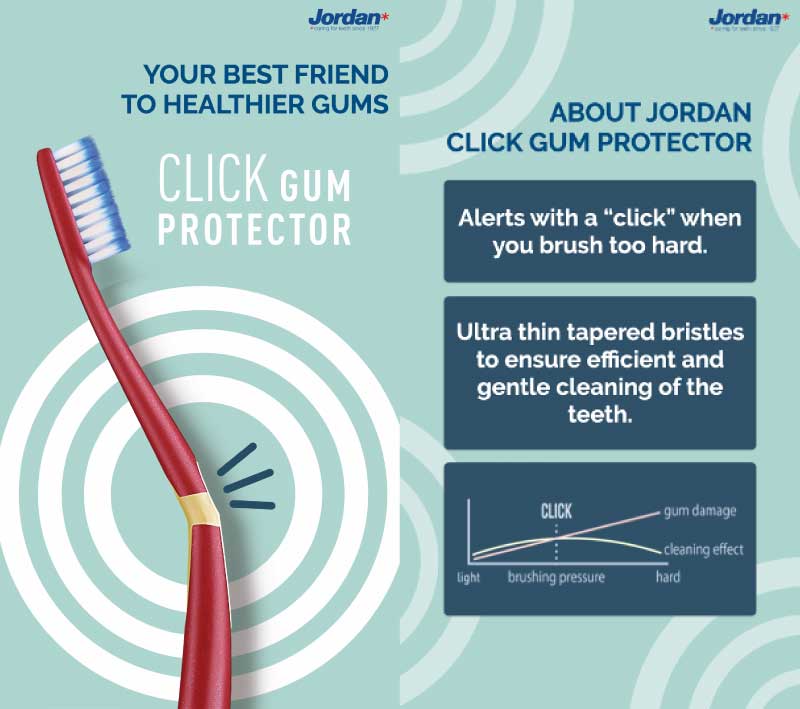 PRODUCTS - CLICK GUM PROTECT SUPERSOFT T/BRUSH 1PCS (JORDAN)