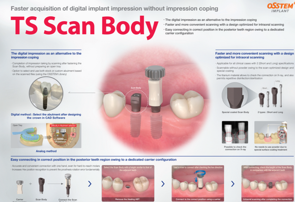 Computer Body Implant IMPLANT - SCAN BODY (OSSTEM TS) – D.R SUPPLY CO.