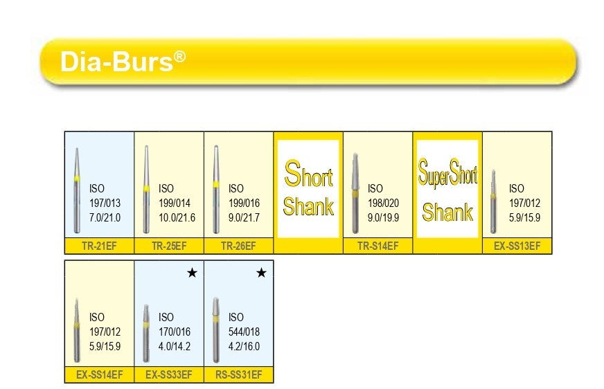 RESTORATIVE - DIA-BURS - EXTRA FINE YELLOW (MANI)