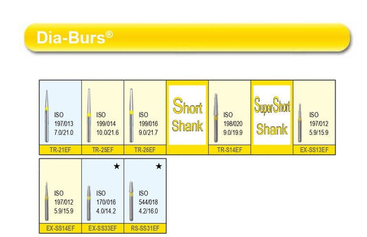 RESTORATIVE - DIA-BURS - EXTRA FINE YELLOW - SUPER SHORT SHANK (MANI)
