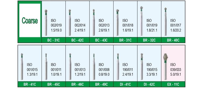 RESTORATIVE - DIA-BURS - COARSE GREEN (MANI)