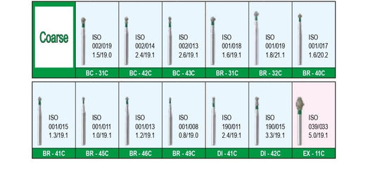 RESTORATIVE - DIA-BURS - COARSE GREEN (MANI)