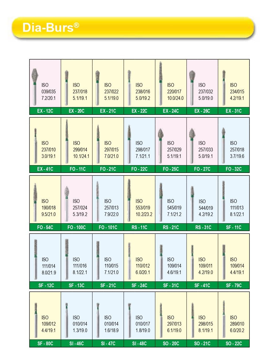RESTORATIVE - DIA-BURS - COARSE GREEN (MANI)