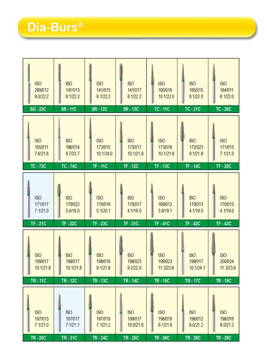 RESTORATIVE - DIA-BURS - COARSE GREEN (MANI)