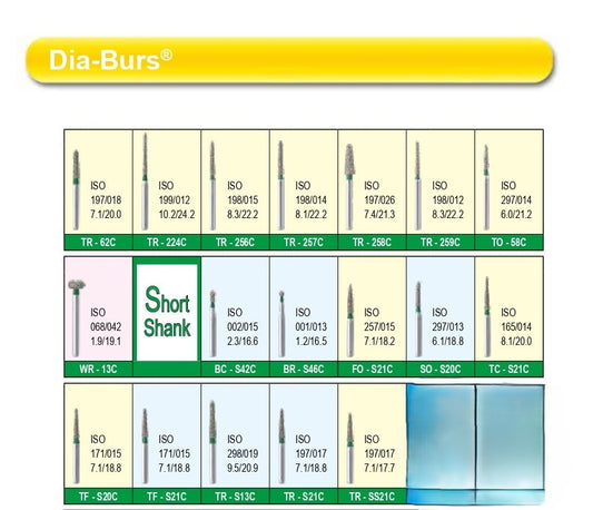 RESTORATIVE - DIA-BURS - COARSE GREEN - SHORT SHANK (MANI)