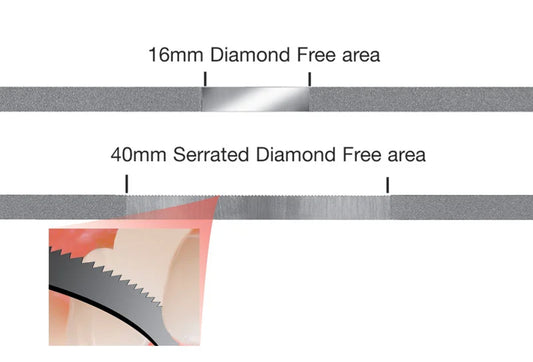 RESTORATIVE - SERRATED DIAMOND STRIP (TDV)