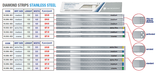 RESTORATIVE - STAINLESS STEEL DIAMOND STRIPS